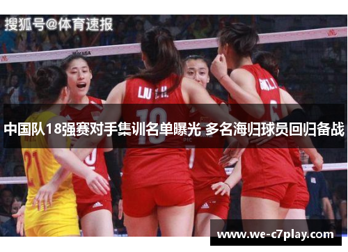 中国队18强赛对手集训名单曝光 多名海归球员回归备战