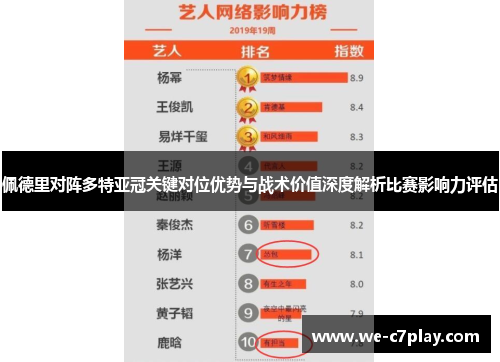 佩德里对阵多特亚冠关键对位优势与战术价值深度解析比赛影响力评估 佩德里对阵多特亚冠关键对位优势与战术价值深度解析比赛影响力评估