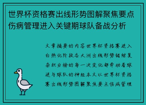 世界杯资格赛出线形势图解聚焦要点伤病管理进入关键期球队备战分析 世界杯资格赛出线形势图解聚焦要点伤病管理进入关键期球队备战分析